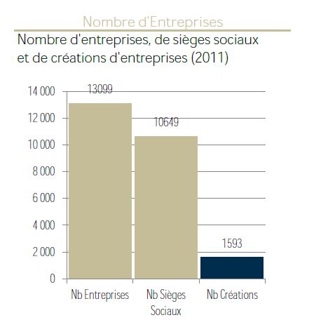 Nombre